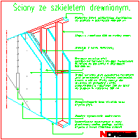 Norgips Poland - The walls of the wooden skeleton - The walls of the wooden skeleton dwg