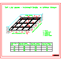 Norgips Poland - The ceiling steel frame - The ceiling steel frame dwg