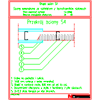 Norgips Poland - Przekrój ściany S4 - Przekrój ściany S4 dwg