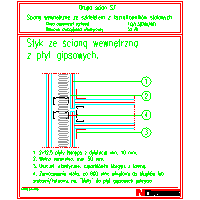 Norgips Poland - The contact with the wall inside. plasterboard S7 - The contact with the wall inside. plasterboard S7 dwg
