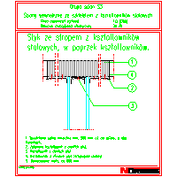 Norgips Poland - Contact with the ceiling of shape. steel. across the shape. S3 - Contact with the ceiling of shape. steel. across the shape. dwg