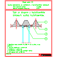 Norgips Poland - Contact with the ceiling of shape. steel. along the shape. S3 - Contact with the ceiling of shape. steel. along the shape. S dwg