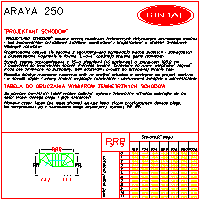 Rintal Polska Sp. z o.o. - ARAYA 250 - the dimension table type U - ARAYA 250 - the dimension table type U dwg