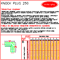 Rintal Polska Sp. z o.o. - KNOCK Plus 250 - Table of dimensions Type L - KNOCK Plus 250 - Table of dimensions Type L dwg