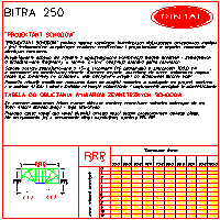 Rintal Polska Sp. z o.o. - Bitra 250 - the dimension table type U - Bitra 250 - the dimension table type U dwg