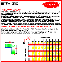 Rintal Polska Sp. z o.o. - Bitra 250 - table dimensions Type L - Bitra 250 - table dimensions Type L dwg