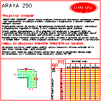 Rintal Polska Sp. z o.o. - ARAYA 250 - table dimensions Type L - ARAYA 250 - table dimensions Type L dwg