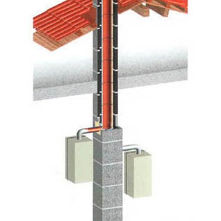 Schiedel GmbH - Schiedel GmbH - Chimney system QUADRO