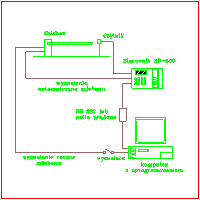 Unicard S.A. - Electronic system for handling parking - Electronic system for handling parking dwg