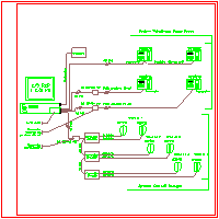 Unicard S.A. - Logical scheme controller SD-600 - Logical scheme controller SD-600 dwg