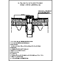 IZOHAN sp. z o.o. - Brak gruntowania - Osadzenie wpustu dachowego dwg