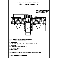 IZOHAN sp. z o.o. - Brak gruntowania - Osadzenie wpustu dachowego dwg