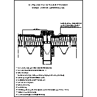 IZOHAN sp. z o.o. - The substrate primed Nexler GROUND AJ008 - The rear roof drain dwg