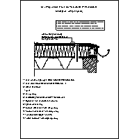 IZOHAN sp. z o.o. - Brak gruntowania - Okap z rynną dwg