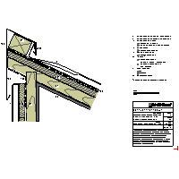 RHEINZINK U.K. - Roof seam - Ridge roof pent + bar + seam elevation angle + structural mat (09020303010202000205) dwg