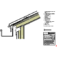 RHEINZINK U.K. - Roof seam - Eaves gutter + Rectangular conveyor + seam elevation angle + mat structures. (09020303010201000106) dwg