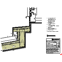 RHEINZINK U.K. - The roof batten Klick - Pent roof ridge ventilation + + connection with a window (09020503010102000204) dwg