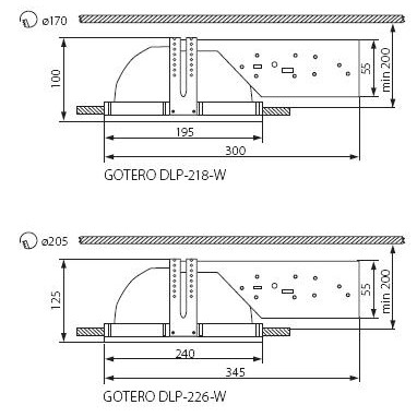 Kanlux S.A. - Downlight GOTERO DLP-218-W - 02