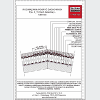 TechnoNICOL  - Roof ballast - Roof Ballast - ridge dwg