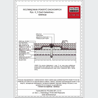 TechnoNICOL  - Roof ballast - Roof Ballast - dilatation dwg