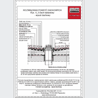 TechnoNICOL  - Roof ballast - Roof Ballast - roof drain dwg