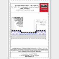 TechnoNICOL  - Renovation of old roofing - Renovation of old roofing - sealing low pressure trough 2 dwg