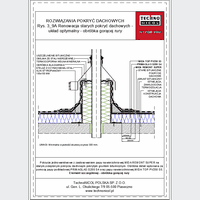 TechnoNICOL  - Renovation of old roofing - Renovation of old roofing - processing hot pipes dwg