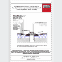 TechnoNICOL  - Renovation of old roofing - Renovation of old roofing - roof drain dwg