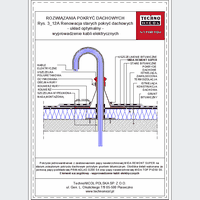 TechnoNICOL  - Renovation of old roofing - Renovation of old roofing - pin electrical cables dwg