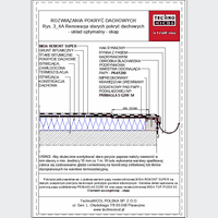 TechnoNICOL  - Renovation of old roofing - Renovation of old roofing - hood dwg