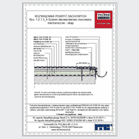 TechnoNICOL  - The two-layer mechanically secured to the reinforced concrete insulated with polystyrene and mineral wool - The two-layer mechanically secured to the reinforced concrete insulated with polystyrene and mineral wool - hood dwg