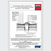 TechnoNICOL  - The two-layer mechanically secured to the reinforced concrete insulated with polystyrene and mineral wool - The two-layer mechanically secured to the reinforced concrete insulated with polystyrene and mineral wool - roof drain dwg