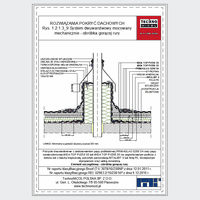 TechnoNICOL  - The two-layer mechanically secured to the reinforced concrete insulated with polystyrene and mineral wool - The two-layer mechanically secured to the reinforced concrete insulated with polystyrene and mineral wool - processing hot pipes dwg