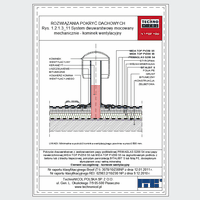 TechnoNICOL  - The two-layer mechanically secured to the reinforced concrete insulated with polystyrene and mineral wool - The two-layer mechanically secured to the reinforced concrete insulated with polystyrene and mineral wool - ventilation chimney dwg