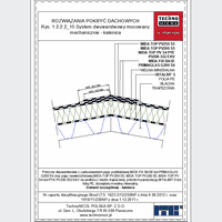 TechnoNICOL  - The two-layer mechanically fixed to the structure with trapezoidal sheet - The two-layer mechanically fixed to the structure of the trapezoidal - ridge dwg