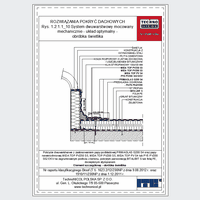 TechnoNICOL  - The two-layer mechanically secured to the reinforced concrete structure - The two-layer mechanically secured to the reinforced concrete structure - processing skylight dwg