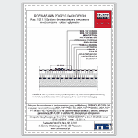 TechnoNICOL  - The two-layer mechanically secured to the reinforced concrete structure - The two-layer mechanically secured to the reinforced concrete structure dwg