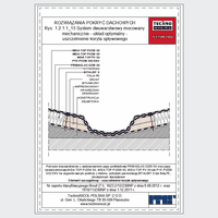 TechnoNICOL  - The two-layer mechanically secured to the reinforced concrete structure - The two-layer mechanically secured to the reinforced concrete structure - sealing low pressure trough dwg