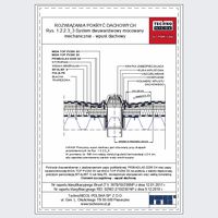 TechnoNICOL  - The two-layer mechanically fixed to the structure with trapezoidal sheet metal insulated with polystyrene and mineral wool - The two-layer mechanically fixed to the structure with trapezoidal sheet metal insulated with polystyrene and mineral wool - roof drain dwg