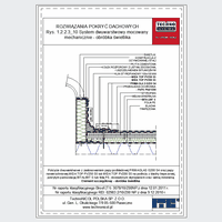 TechnoNICOL  - The two-layer mechanically fixed to the structure with trapezoidal sheet metal insulated with polystyrene and mineral wool - The two-layer mechanically fixed to the structure with trapezoidal sheet metal insulated with polystyrene and mineral wool - skylight dwg