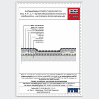 TechnoNICOL  - The two-layer mechanically secured to the reinforced concrete insulated with polystyrene and mineral wool - The two-layer mechanically secured to the reinforced concrete insulated with polystyrene and mineral wool - sealing low pressure trough 2 dwg