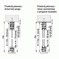 ALUFIRE Sp. z o.o. Sp. k. - Drzwi wewnętrzne zewnętrzne przeciwpożarowe ppoż EI60 - Drzwi ppoz dwg