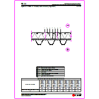 Paroc Group Oy - Insulation of flat roofs - PS-04 System PAROC Air - Roof insulation with trapezoidal dwg