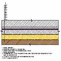 TechnoNICOL  - The foundation STANDARD TechnoNicol - 1.1. The foundation TN STANDARD - baseplate dwg