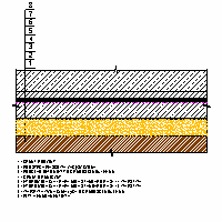 TechnoNICOL  - The foundation THERMO TechnoNicol - 4.1. The foundation TN TERMO - baseplate dwg