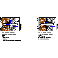 TechnoNICOL  - The foundation THERMO TechnoNicol - 4.6. The foundation TN TERMO - processing tubes dwg