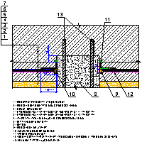 TechnoNICOL  - The foundation THERMO TechnoNicol - 4.9. The foundation TN TERMO - obróbkainstalacji dwg