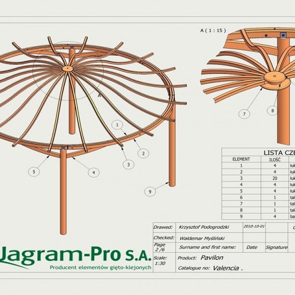 Jagram-Pro S.A. - Altana Kolacyjnik Valencia - New photo